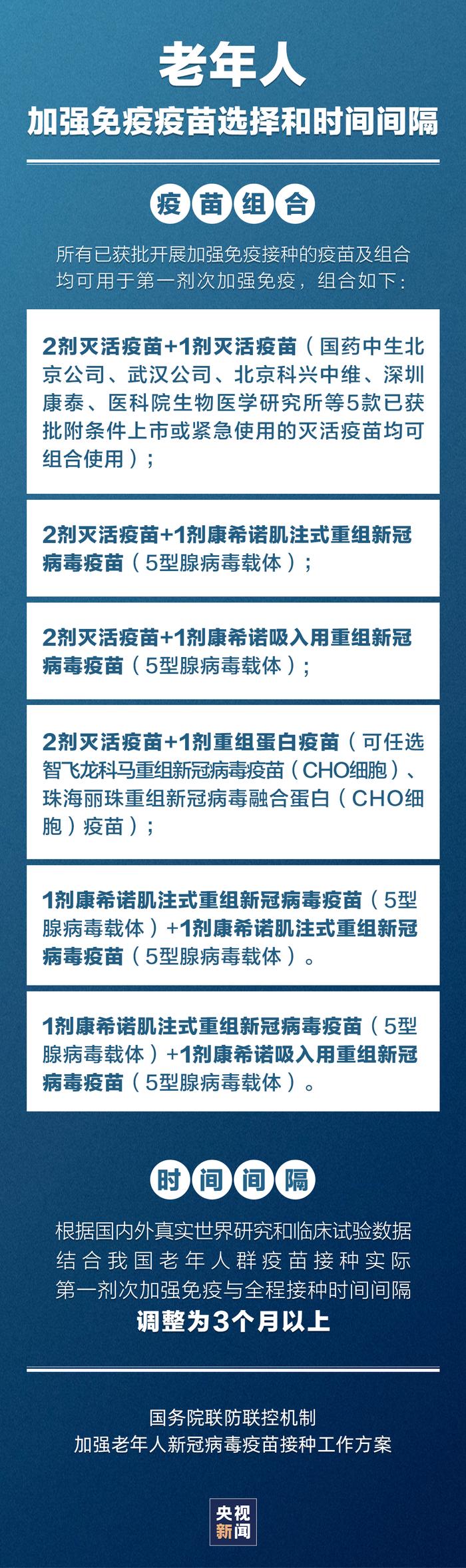 权威解读｜新冠疫苗基础接种和加强针的间隔为何调为三个月？