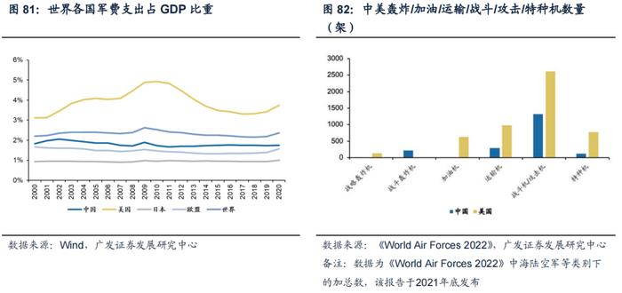 广发戴康2023年策略：港股牛市，A股修复市， 行业配置上半年托底→重建，下半年转型→突围