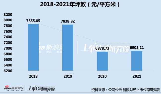 孩子王上市一年：却屡屡被罚