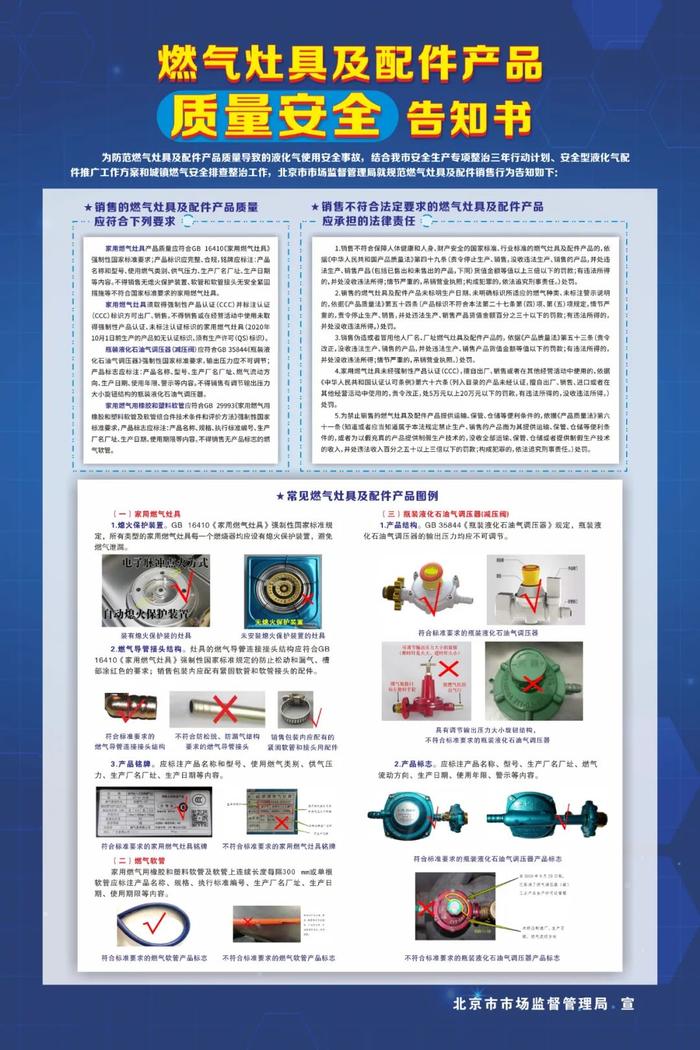 北京市昌平区市场监督管理局公布燃气灶具及配件产品违法案件典型案例