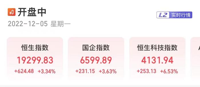 沪指涨破3200点，人民币收复6.95，易会满最新发声！“新冠发病7日图”火了！华大基因回应：恶意诋毁