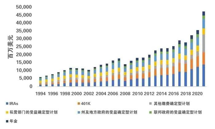 Young老岁岁念｜海外养老金是如何筹备的？有哪些成功经验可借鉴？