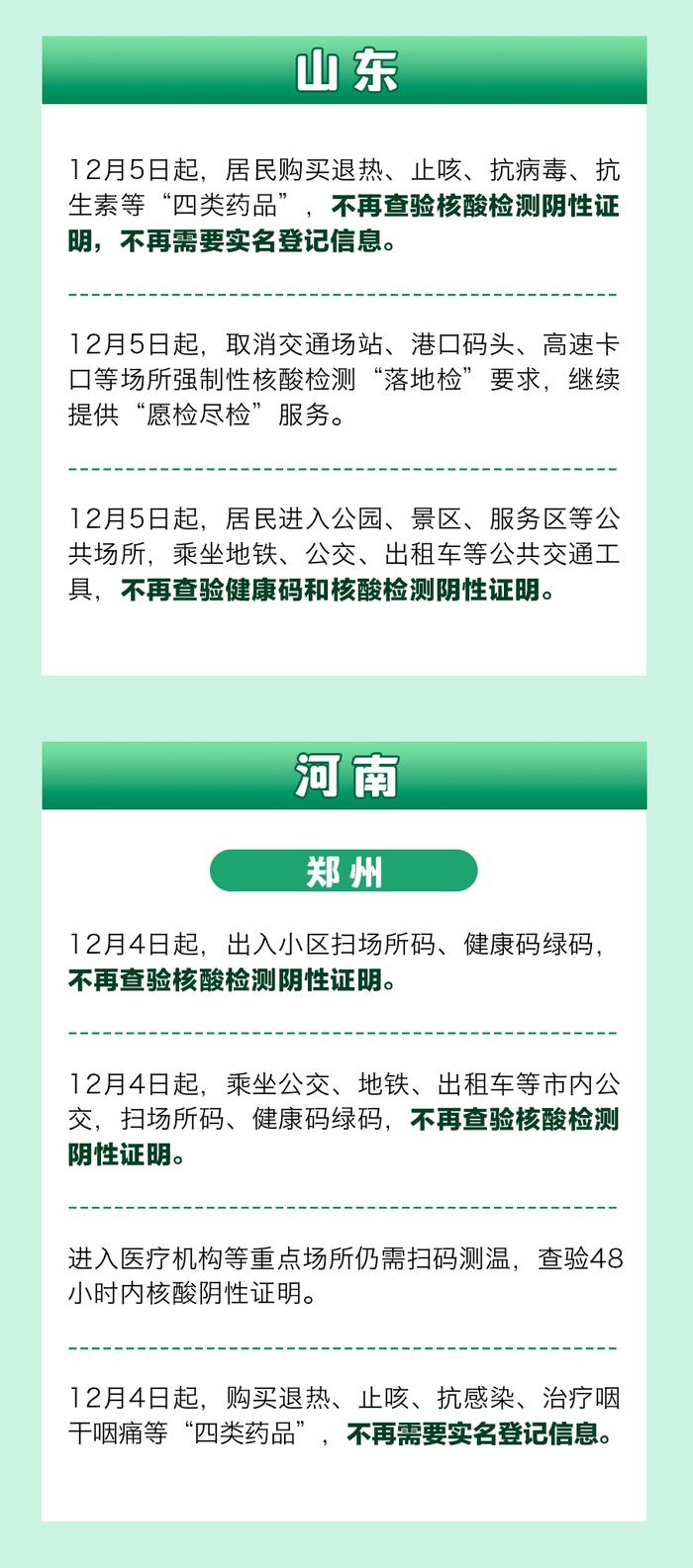 沪指涨破3200点，人民币收复6.95，易会满最新发声！“新冠发病7日图”火了！华大基因回应：恶意诋毁