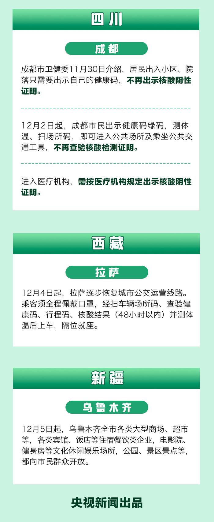 沪指涨破3200点，人民币收复6.95，易会满最新发声！“新冠发病7日图”火了！华大基因回应：恶意诋毁