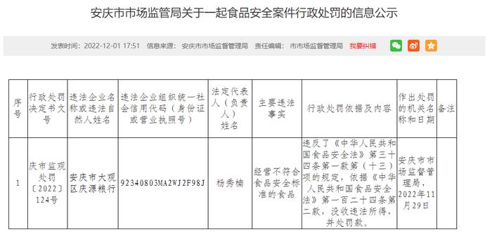 安徽省安庆市市场监管局公示关于安庆市大观区庆源粮行的行政处罚信息