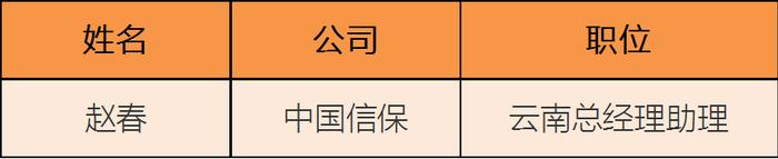 11月91名高管履新！头部险企掌门人更迭，“老将”罗熹掌舵人保寿险，蔡希良任国寿财险董事长