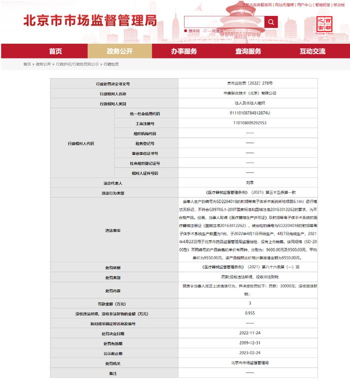中美联合技术（北京）有限公司生产不合格医疗器械被罚