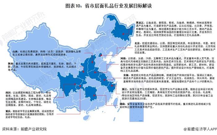 重磅！2023年中国礼品行业政策汇总及解读（全）推广具备文化创意、品牌内涵、科技创新礼品的发展