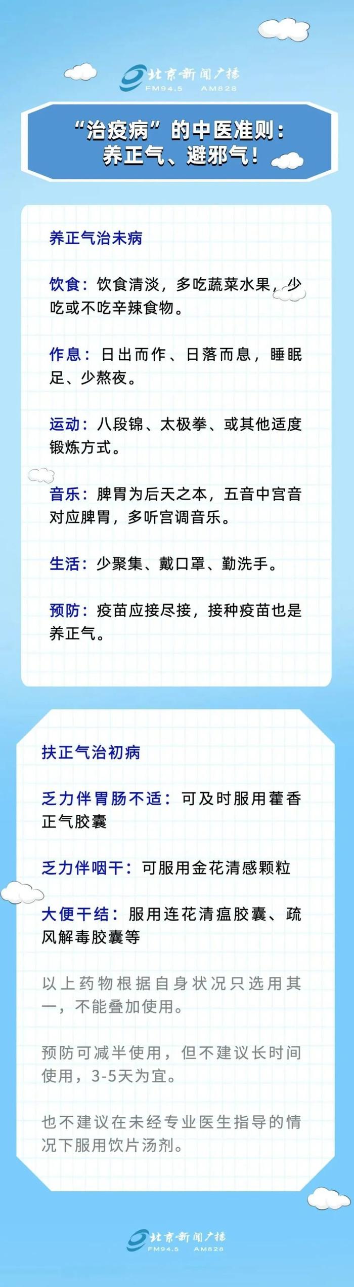 感染新冠病毒后，一般会相继出现哪些症状？家庭小药箱可常备哪些药物？专业解答来了！