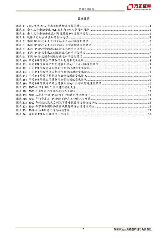 【方正策略】框架思考：对股市影响最大的宏观变量