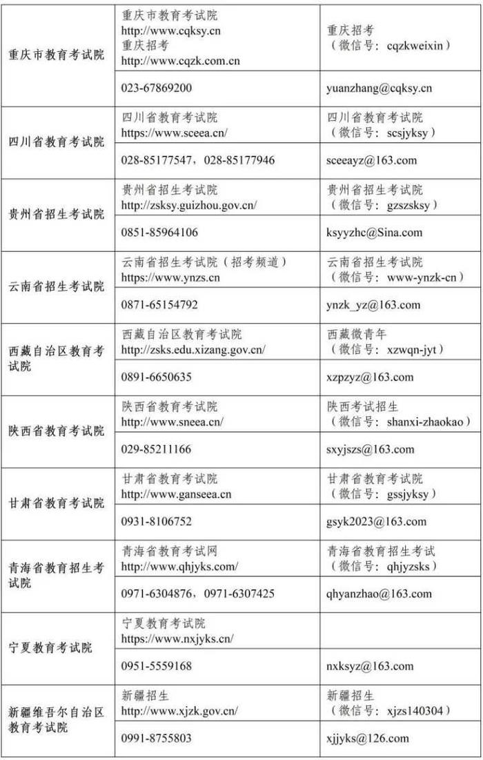 教育部部署考研：滞留报考考点所在地外考研考生可借考