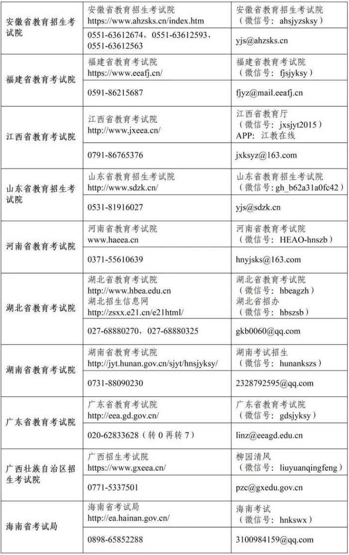 教育部部署考研：滞留报考考点所在地外考研考生可借考