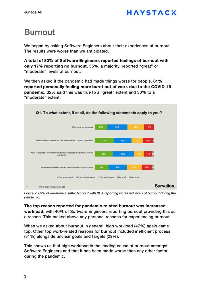 Haystack Analytics：COVID-19对软件工程师的影响报告