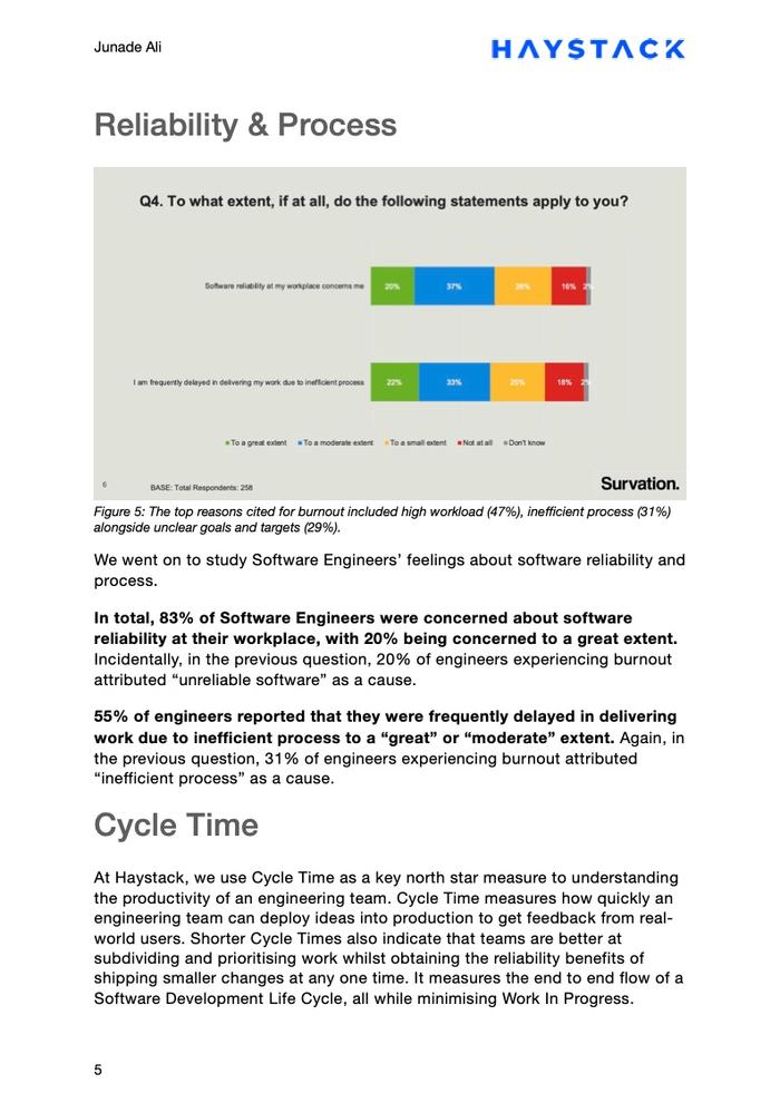 Haystack Analytics：COVID-19对软件工程师的影响报告