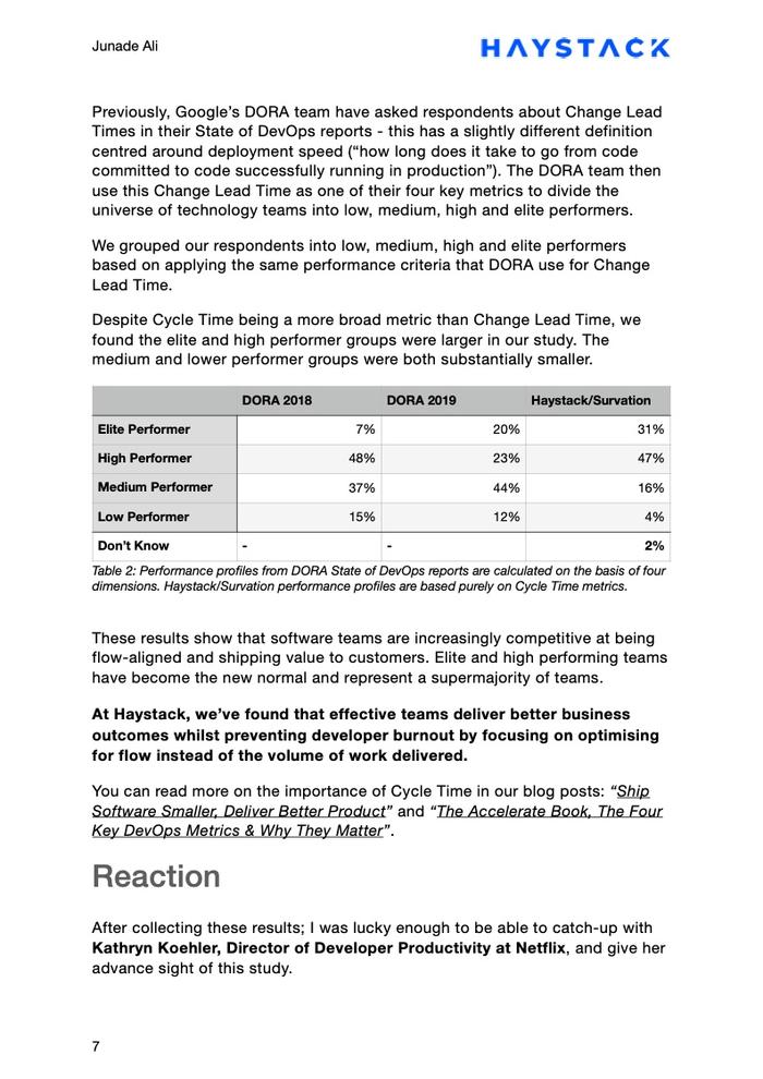 Haystack Analytics：COVID-19对软件工程师的影响报告