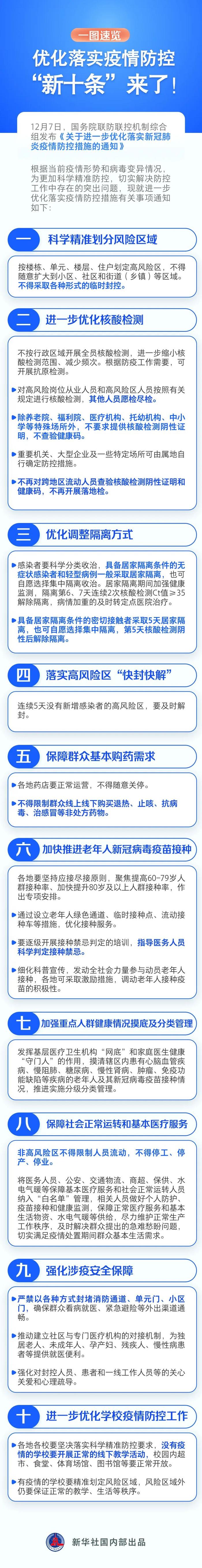 恢复到疫情前生活状态需哪些条件？哪些场所无需提供核酸阴性证明？这场发布会信息量很大→