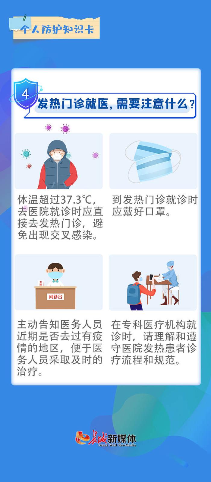 个人防护知识卡丨发现自己阳性了，怎么办？