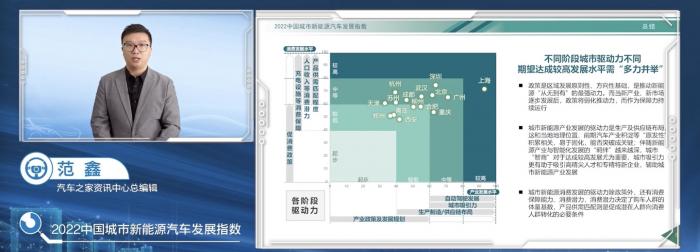 谁能成为“中国新能源汽车之都”？ 21世纪新汽车研究院联手汽车之家研究院发布《2022中国城市新能源汽车发展指数》