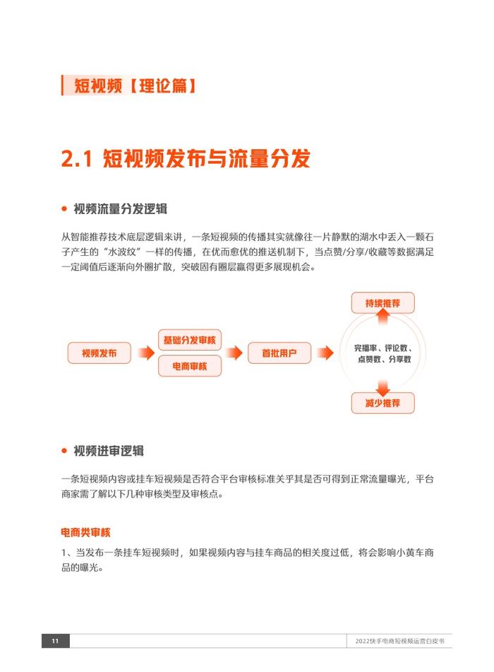 快手电商：2022短视频运营白皮书