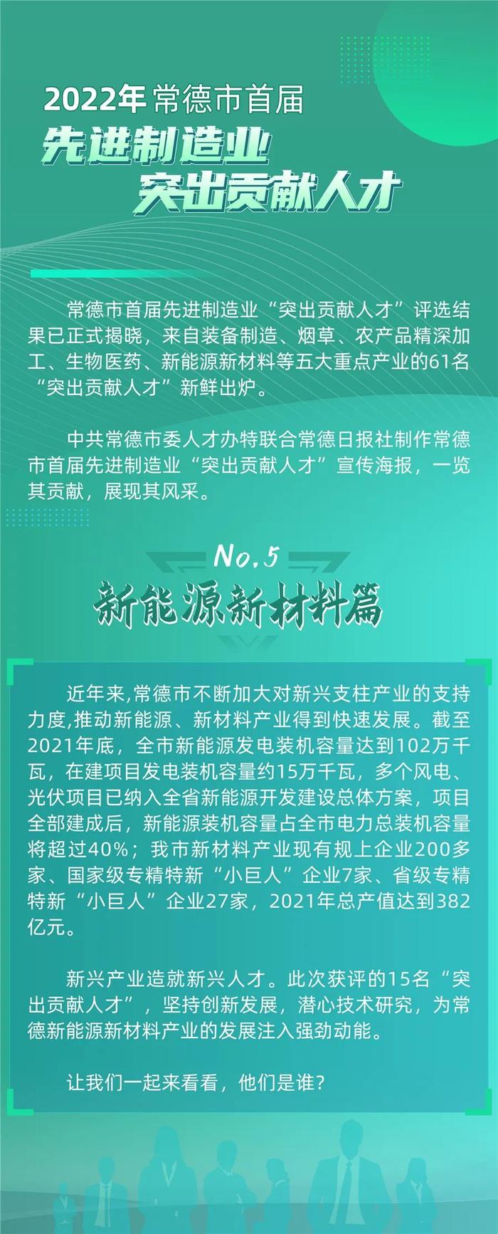 海报｜常德市首届先进制造业“突出贡献人才”都有谁（新能源新材料篇）