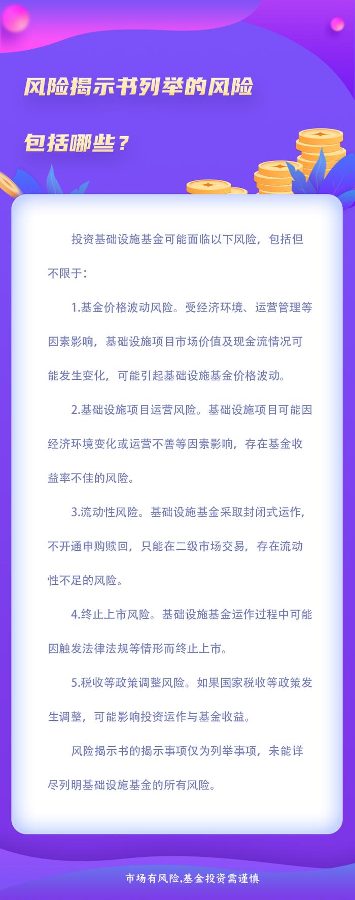 风险揭示书列举的风险包括哪些？