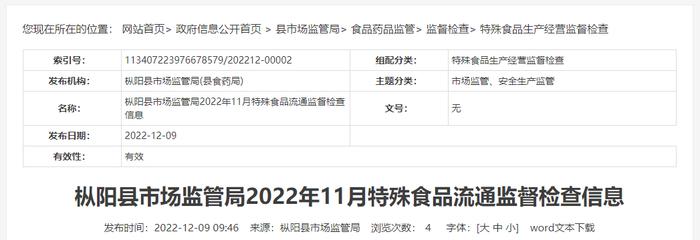 安徽省枞阳县市场监管局发布2022年11月特殊食品流通监督检查信息