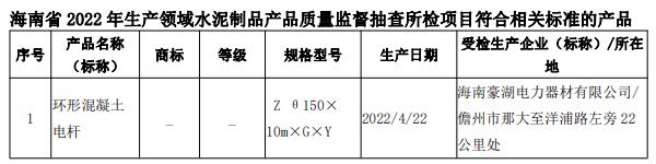 海南省市场监管局抽查25批次水泥制品合格率为100%