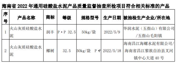 海南省市场监管局抽查20批次通用硅酸盐水泥产品合格率为100%