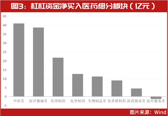 但斌刚刚锁定医药“新目标”，刘益谦“操盘”药企暴赚30亿，彻底火了的医药股，还有哪些投资机会？