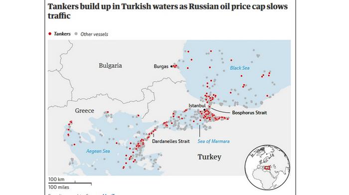 石油限价令刚开始执行，土耳其就想浑水摸鱼，对欧盟和俄罗斯“两边封堵”