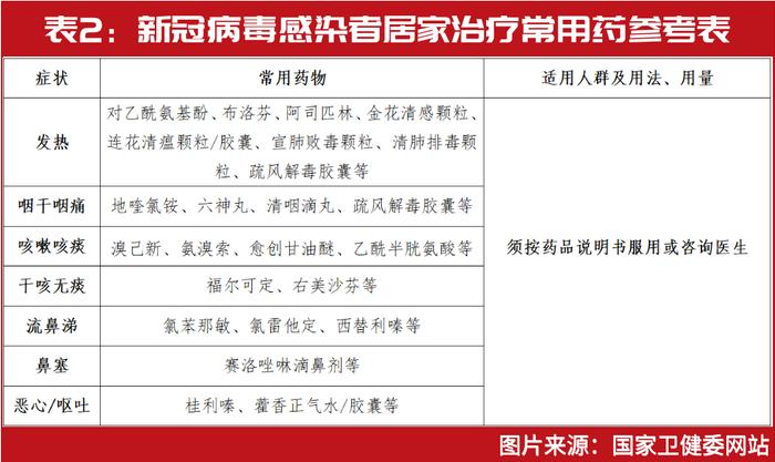 但斌刚刚锁定医药“新目标”，刘益谦“操盘”药企暴赚30亿，彻底火了的医药股，还有哪些投资机会？