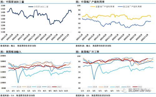 又是暴跌一周！一信号预示逆向而行的油价迎转机？