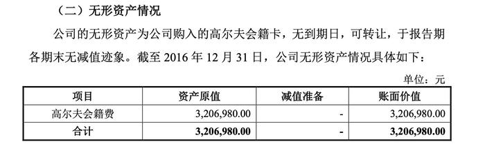 资本“秃鹫”文盛资产崛起之谜：操盘汇源重组，创始人靠高尔夫深耕人脉圈