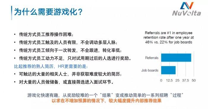 Moka人才数字经济先行者：伏达半导体游戏化内推，让招聘效率不止翻倍