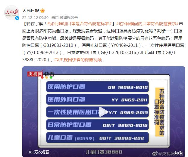 如何辨别口罩是否符合防疫标准？这5种编码的口罩符合