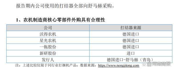 新乡花溪科技成功过会！聚焦打捆机业务