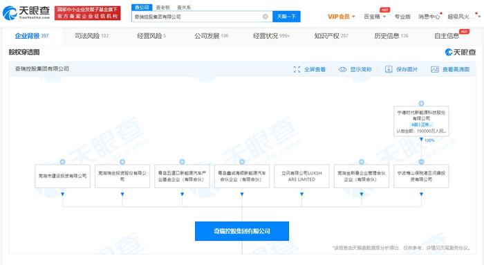 宁德时代(300750.SZ)旗下公司持股奇瑞控股 持股约3.73%