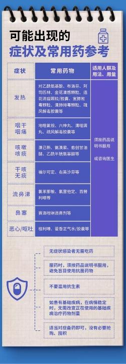 李楠教授解读专家共识的7个重点答案，让肝癌患者在疫情期间有更好的防护！