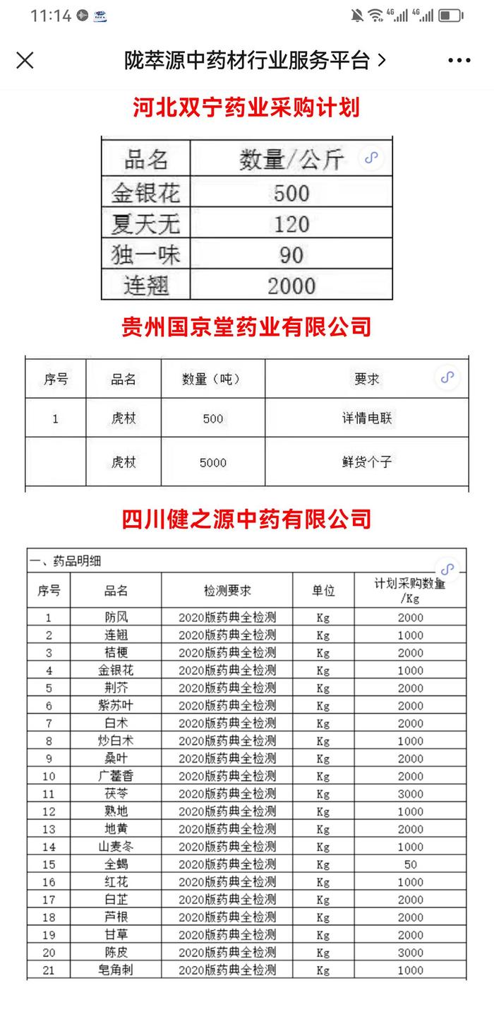 “一天一个价”！连翘等清热解毒类药材“虚火旺” 价格已经翻倍 监管出手管控