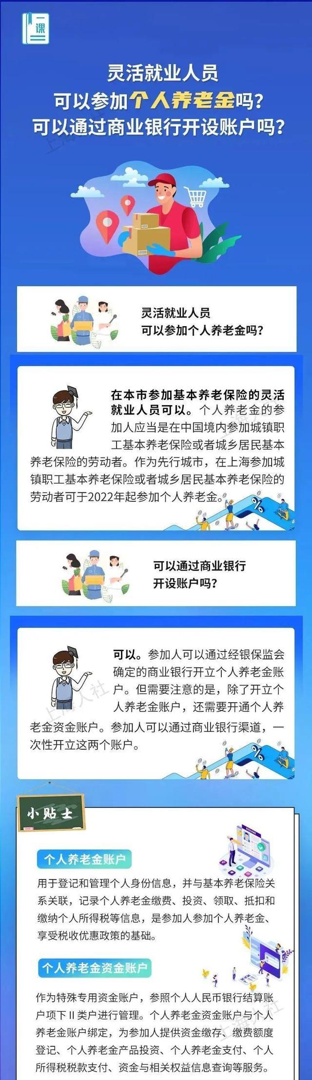 关于个人养老金，加入后可以中断缴费吗？每年的缴费金额可以变吗？看市人社局的解答