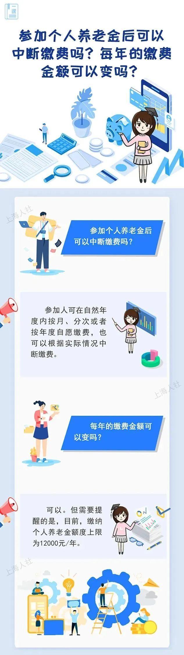 关于个人养老金，加入后可以中断缴费吗？每年的缴费金额可以变吗？看市人社局的解答