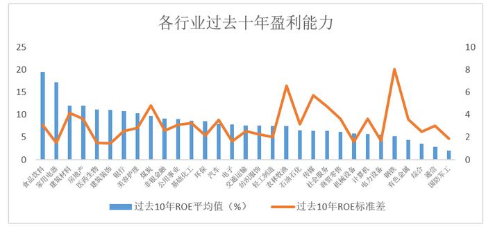 【互动有礼】消费依旧是推动经济发展的主要动力