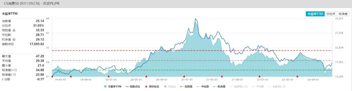 【互动有礼】消费依旧是推动经济发展的主要动力