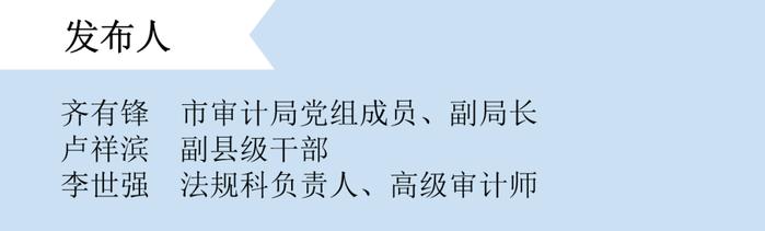 权威发布｜整改率达96.5%：东营市2021年度市级预算执行和其他财政收支审计查出问题整改工作成效明显