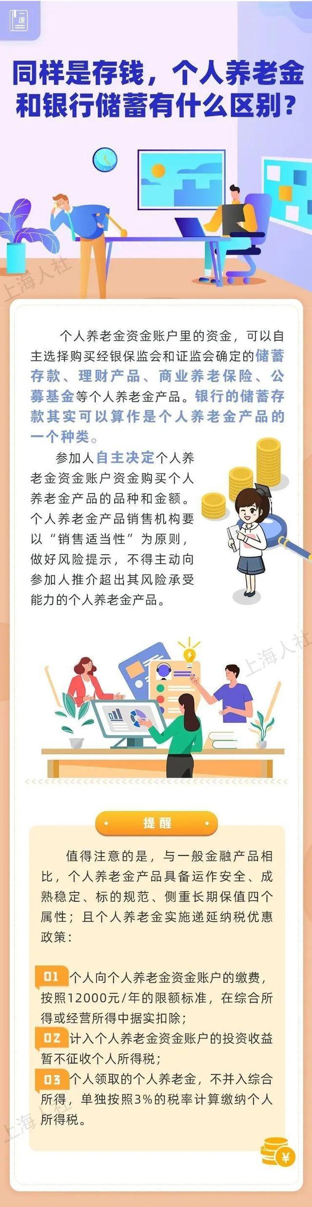 关于个人养老金，加入后可以中断缴费吗？每年的缴费金额可以变吗？看市人社局的解答