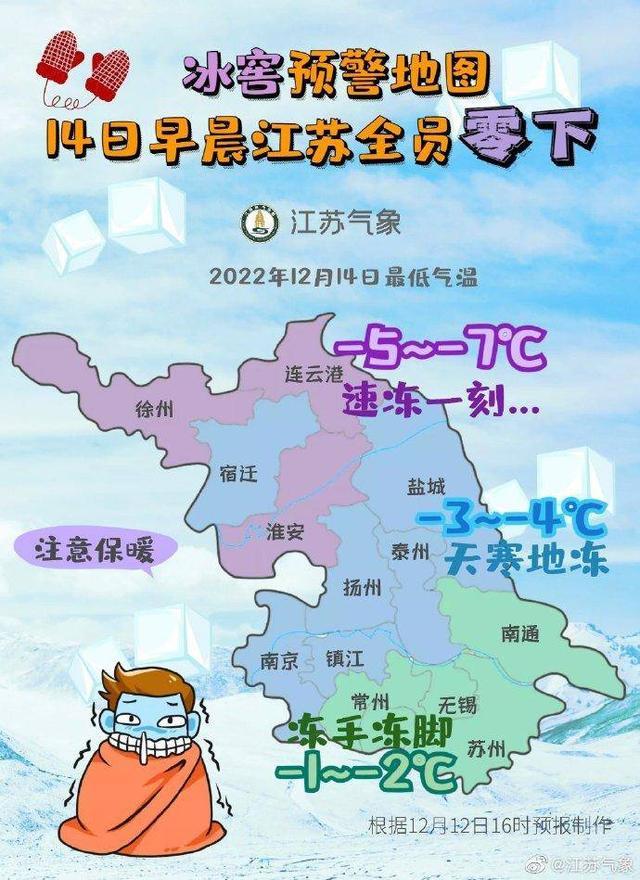 前赴后继的冷空气：13日本周首场冷空气到，14日江苏最低气温-6℃