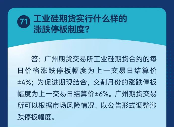 投教之窗 | 工业硅期货及期权百问百答（七）：工业硅期货风险管理相关规定