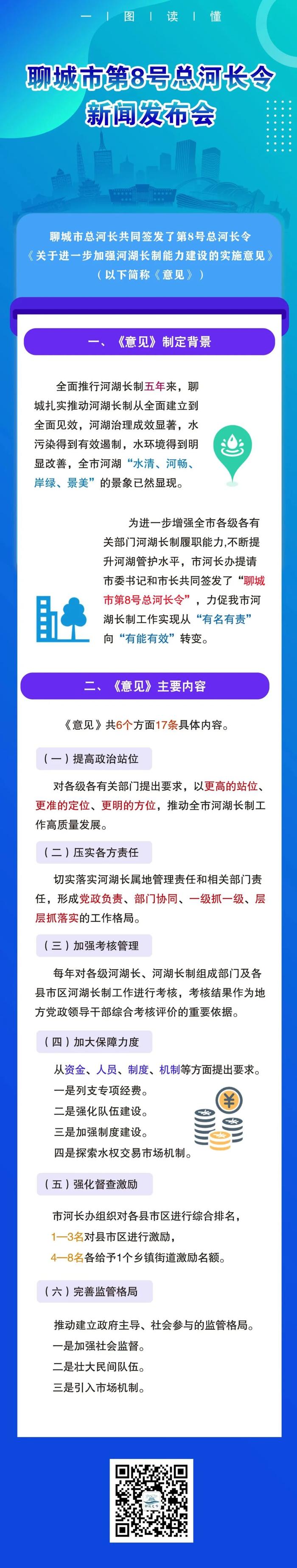 一图读懂 | 聊城市第8号总河长令《关于进一步加强河湖长制能力建设的实施意见》