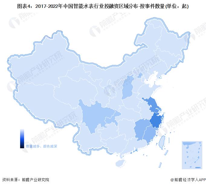 【投资视角】启示2023：中国智能水表行业投融资及兼并重组分析(附投融资事件、产业基金和兼并重组等)