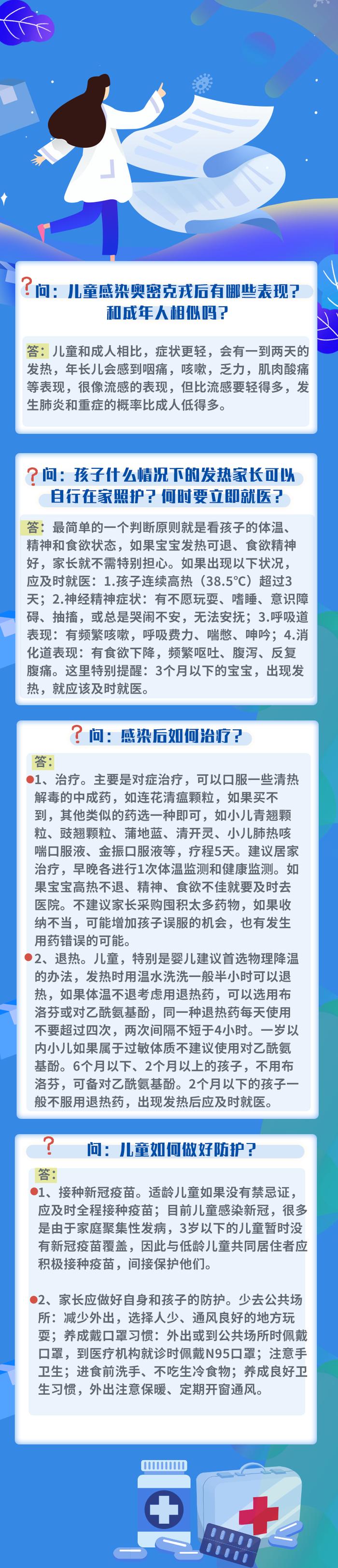 买药难如何解决？医疗资源怎么安排？……7张图，为您解答